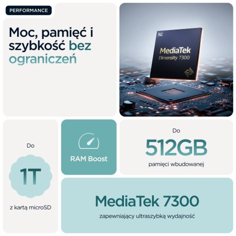 Motorola edge 60 fusion 16,9 cm (6.67") Dual SIM Android 15 5G USB Type-C 8 GB 256 GB 5200 mAh Turkusowy